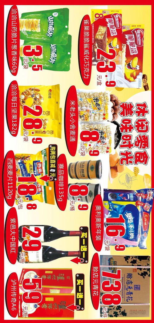 紅都超市年終盛惠 滿38元贈好禮，生鮮百貨廠價直銷