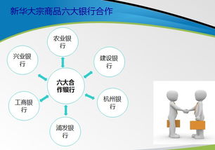 新華大宗商品 全國(guó)免費(fèi)開戶，一站式供求信息與咨詢服務(wù)