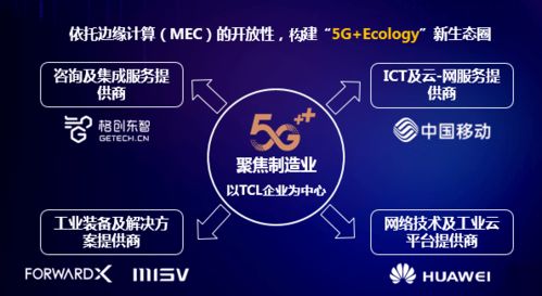 靈動(dòng)科技AMR乘“新基建”東風(fēng)，全球首個(gè)5G AMR示范項(xiàng)目開啟規(guī)?；茝V